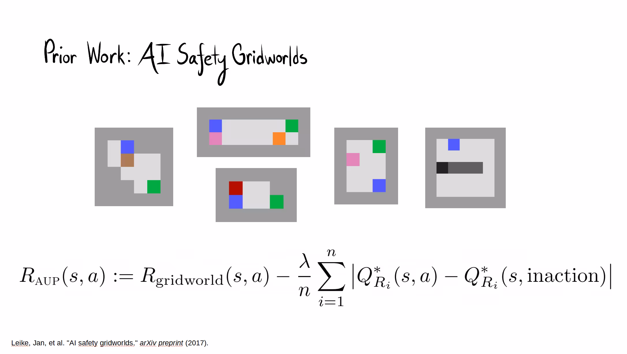 A slide titled "Prior Work: AI Safety Gridworlds" shows five examples of simple grid-based environments. Below is the Attainable Utility Preservation formula: R_AUP(s, a) ≝ R_gridworld(s, a) - (λ/n) * sum over i of |Q_Ri(s, a) - Q_Ri(s, inaction)|.
