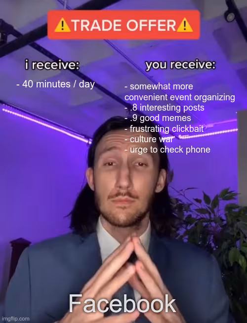 A "Trade Offer" meme showing a cost-benefit analysis of Facebook. A man in a suit representing Facebook proposes a deal. "i receive: - 40 minutes / day". In exchange, "you receive: - somewhat more convenient event organizing, - .8 interesting posts, - .9 good memes, - frustrating clickbait, - culture war, - urge to check phone".