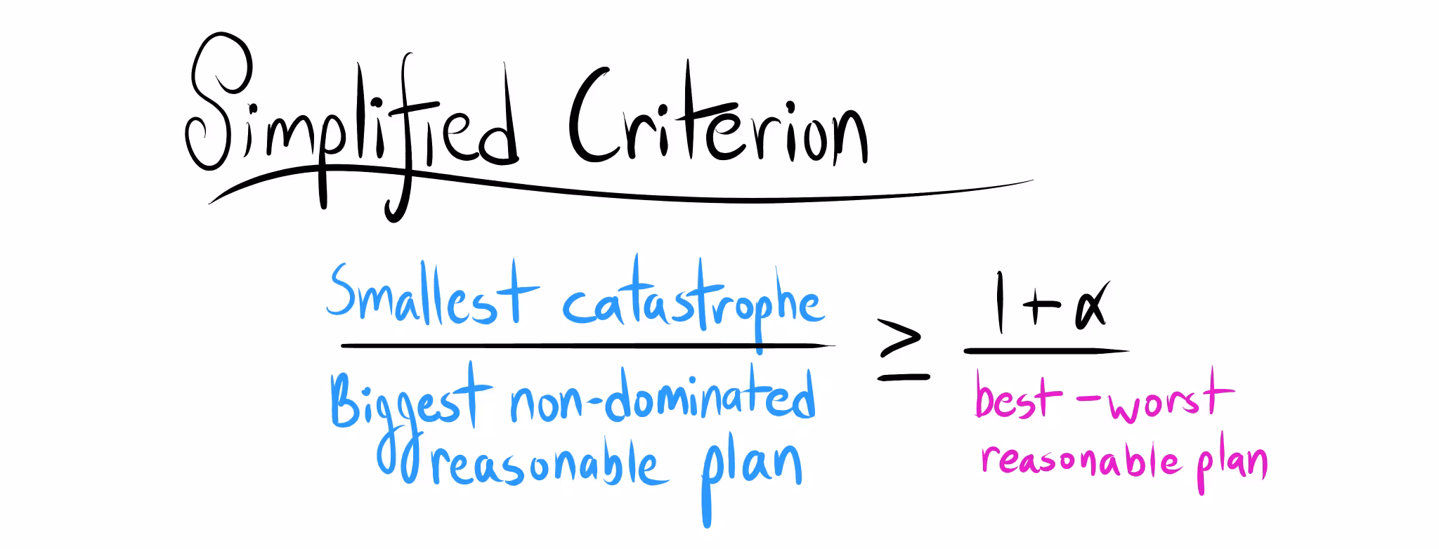 The "simplified criterion": the fraction impact(smallest catastrophe) / impact(biggest non-dominated reasonable plan) must be greater than or equal to the fraction (1+α) / (utility(best plan) - utility(worst plan)).