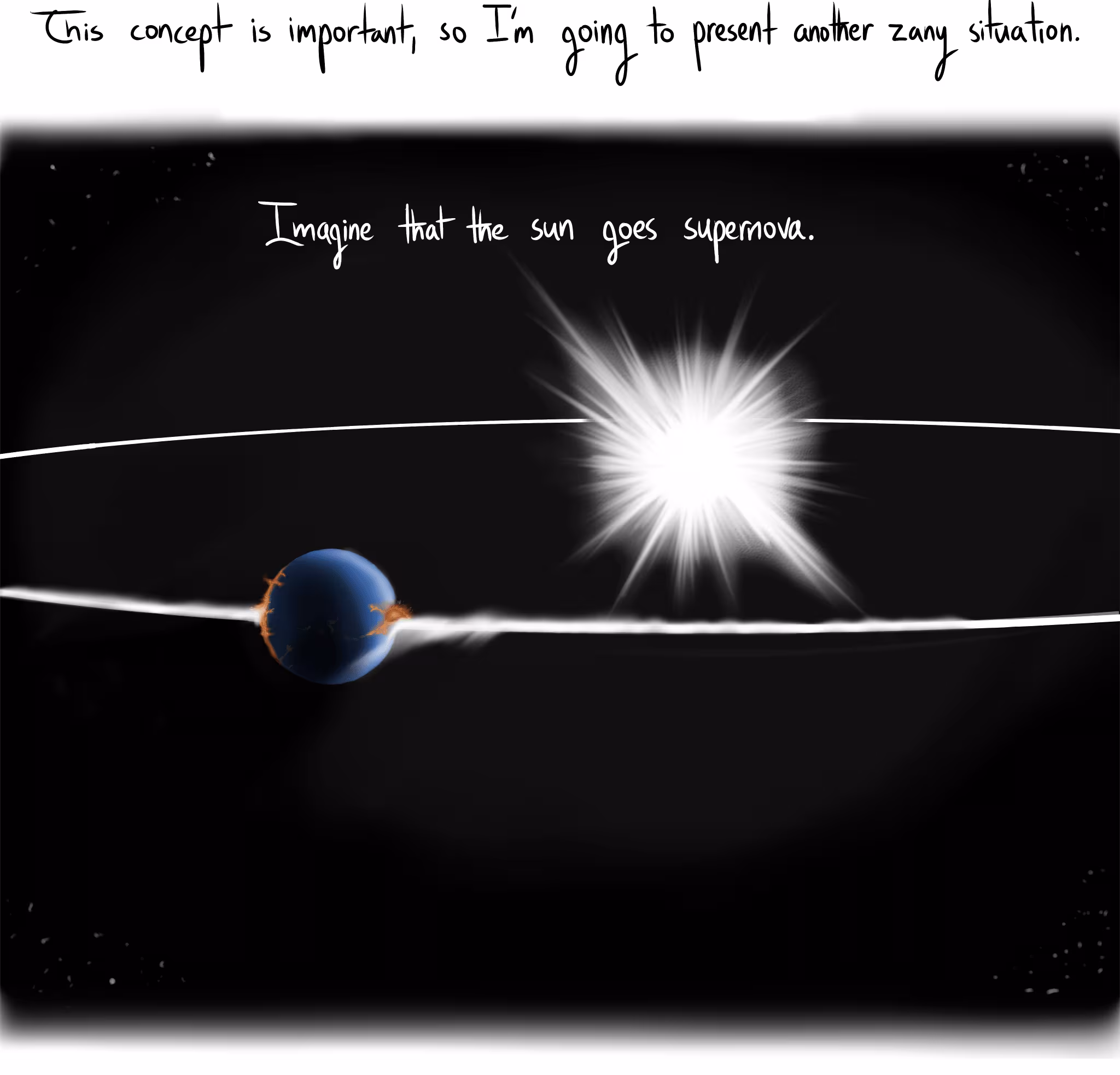Text: "This concept is important, so I'm going to present another zany situation. Imagine that the sun goes supernova." An illustration shows the sun exploding into a brilliant supernova, sending a destructive wave of light that engulfs Earth.