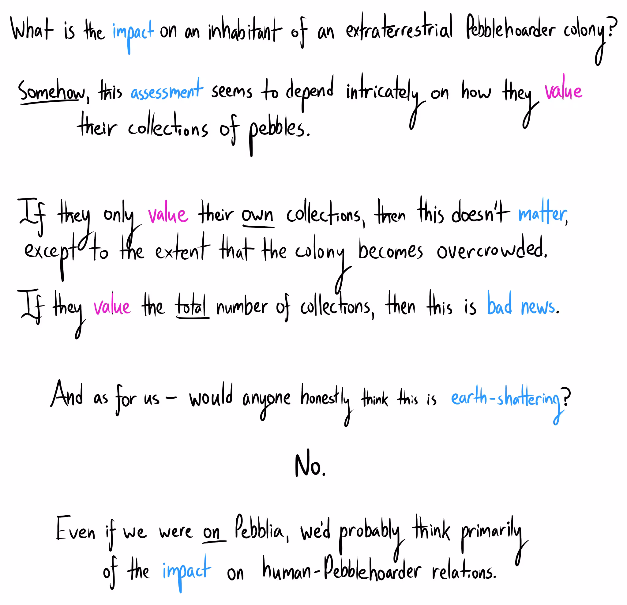Handwritten text: 'The impact on a "Pebblehoarder colony" depends on their values. It's bad news if they value the total number of pebble collections, but it doesn't matter if they only value their own. For humans, the concern would be our relations with them, not the event itself.'