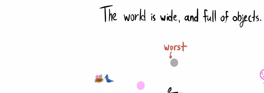 Handwritten text reads: "The world is wide, and full of objects." Below, a white space contains simple drawings of a bird's nest, a blue bird, a pink circle, a grey circle labeled "worst," and a pink smiley face.
