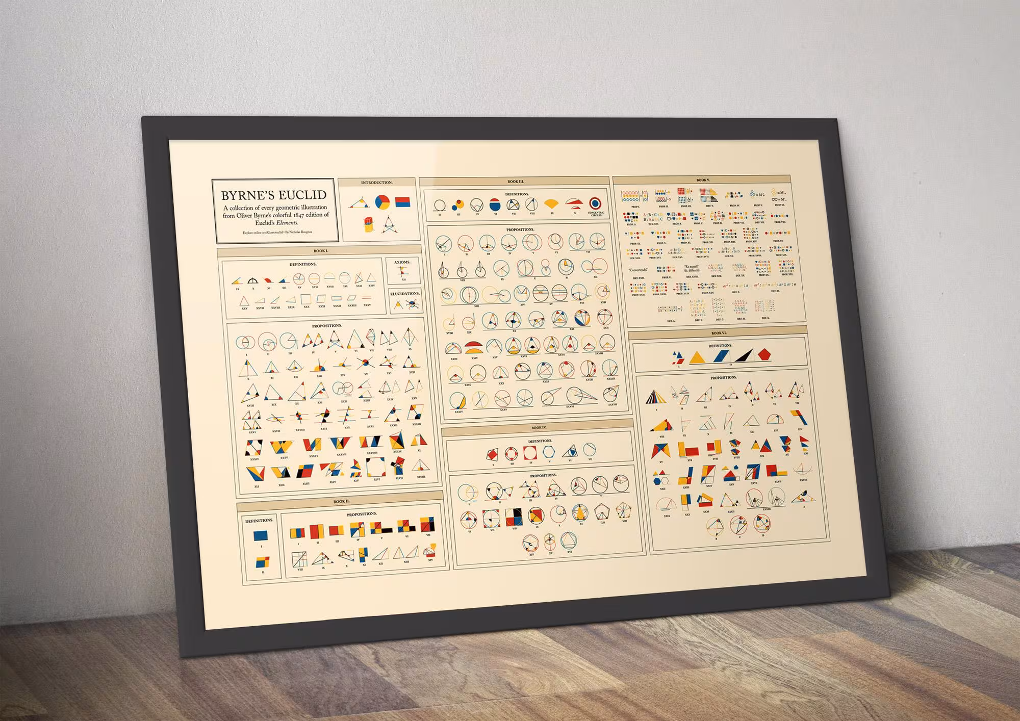 A black-framed poster titled "BYRNE'S EUCLID" rests against a wall. The poster features a collection of every geometric illustration from Oliver Byrne's colorful 1847 edition of Euclid's "Elements," organized into grids by book and proposition number.