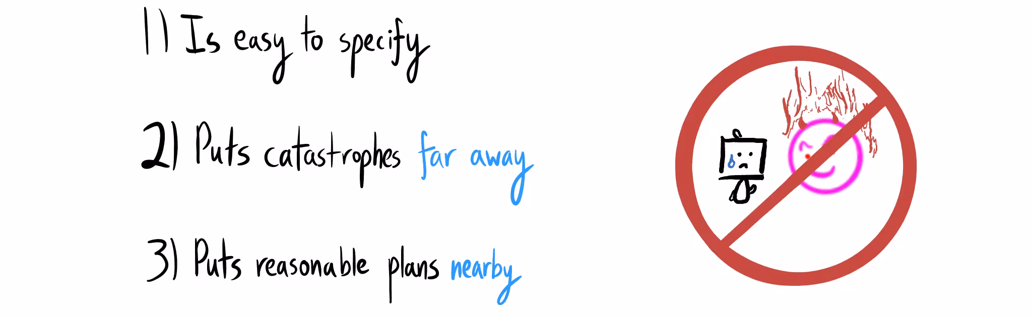 Three target properties for an AI impact measure: 1. Is easy to specify, 2. Puts catastrophes far away, 3. Puts reasonable plans nearby. Next to the list, a 'no' symbol covers a sad robot and a dangerous glowing pink devil, symbolizing the prevention of catastrophe.