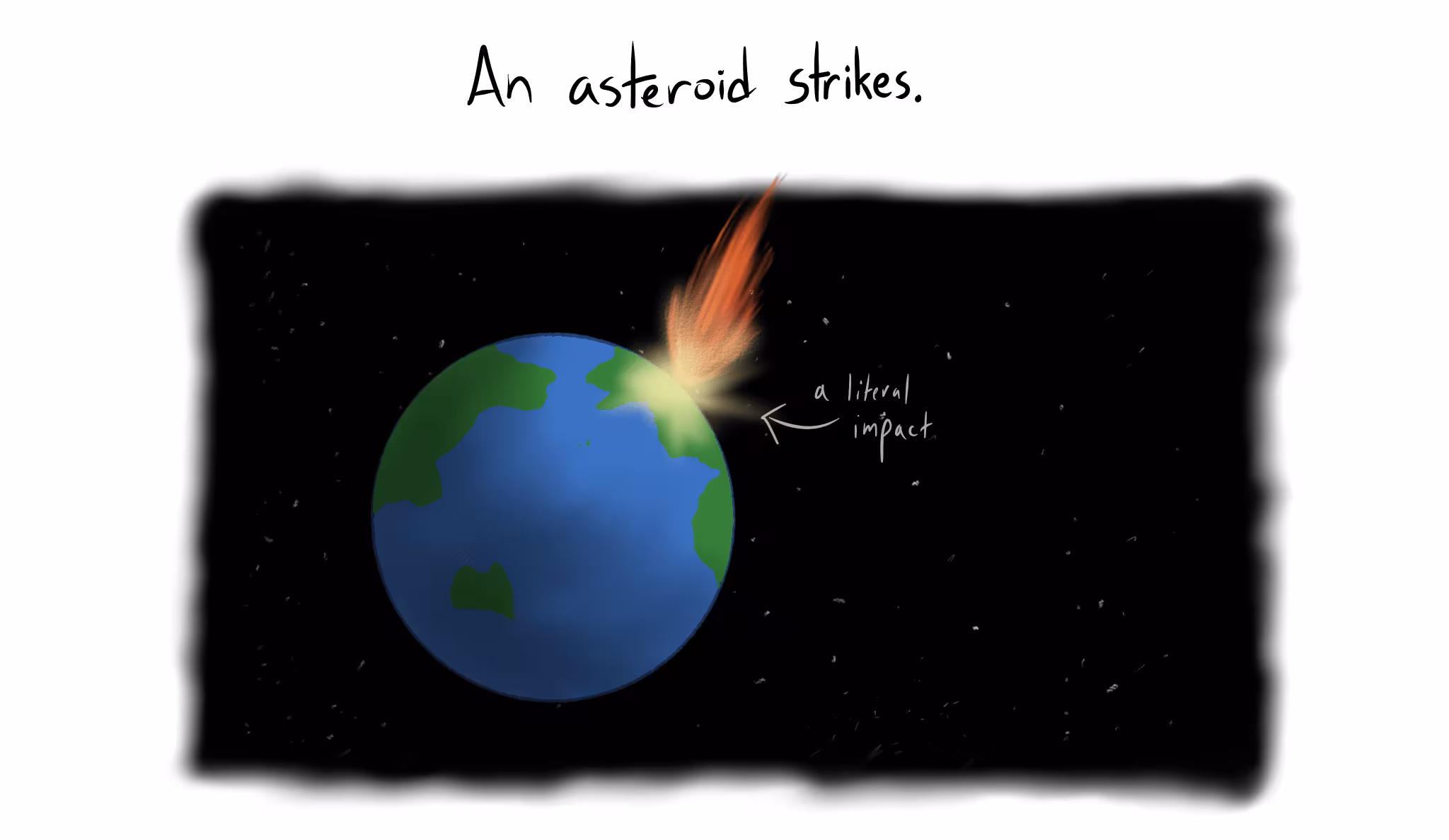 Text reads: "An asteroid strikes." Below, an illustration shows a flaming asteroid hitting Earth. An arrow points to the impact site, which is labeled "a literal impact."
