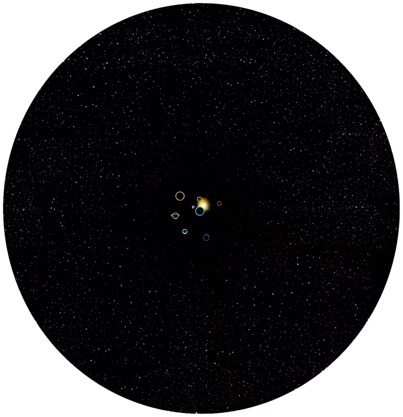 A circular cross-section of a starry night sky, with a small cluster of planets near the center.