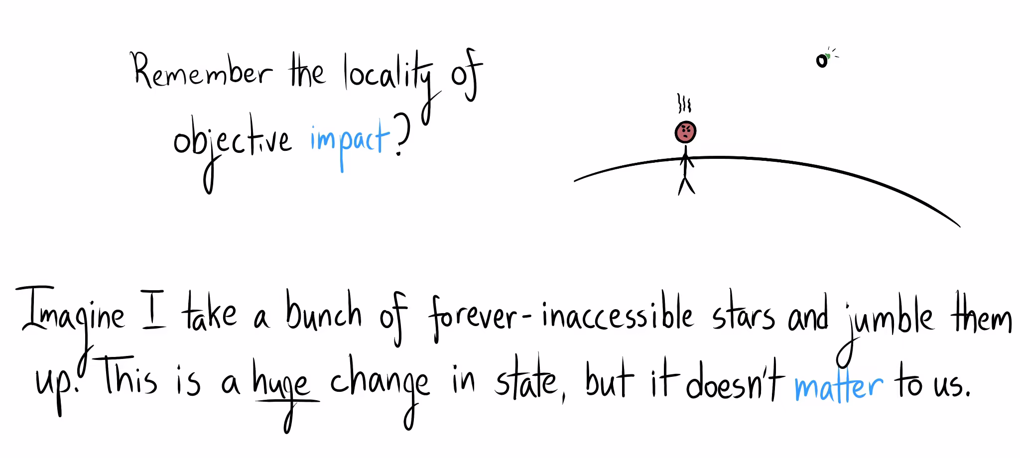 "Remember the locality of objective impact?" beside a small drawing of a stick figure on a curved planet surface, watching a distant star far above. "Imagine I take a bunch of forever-inaccessible stars and jumble them up. This is a huge change in state, but it doesn't matter to us."